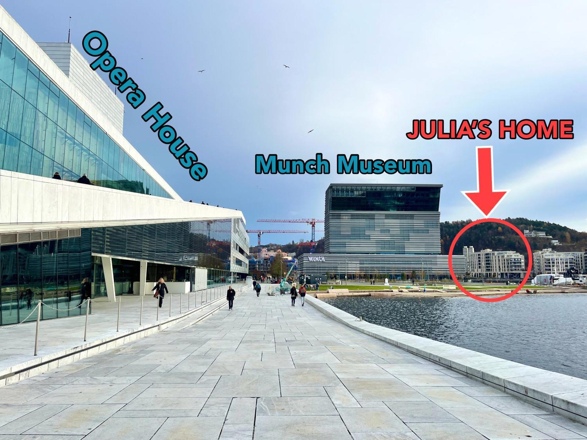 Sorenga Opera, Munch, Fjord & - Walking Distance From Centralstation Oslo